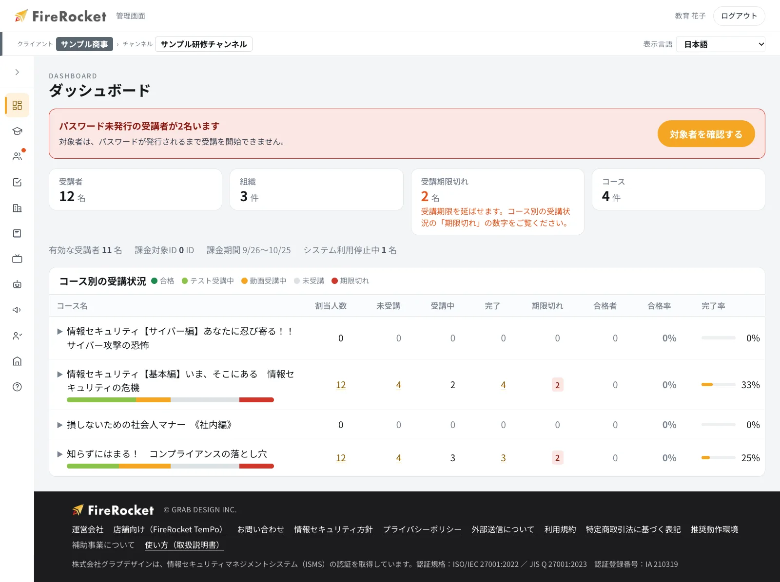 管理画面のダッシュボード。受講者数・組織数・受講期限切れ・コース別の受講状況(未受講/受講中/完了/期限切れ/合格率)がひと目で分かる。