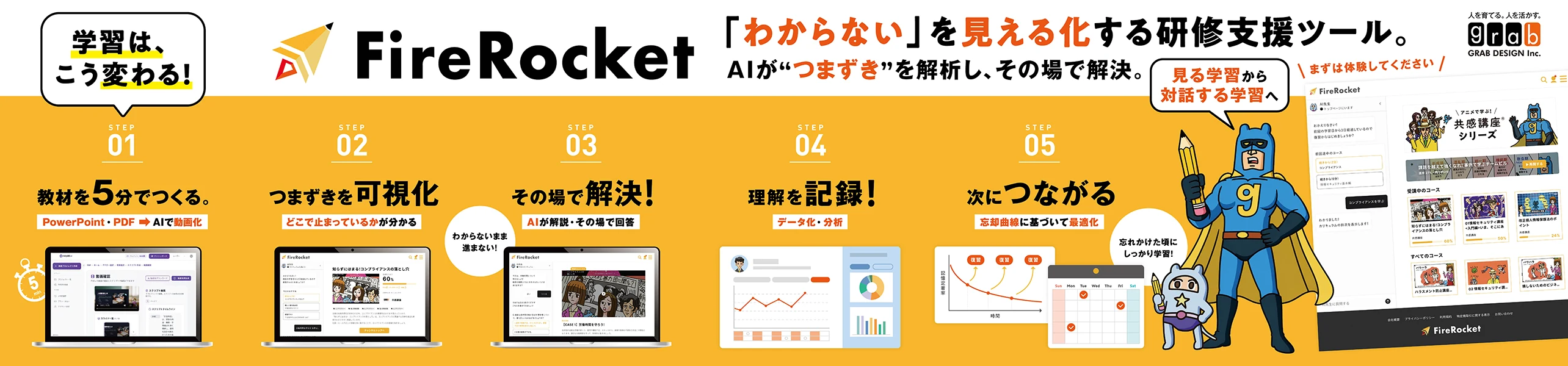 学習は、こう変わる! STEP1 教材を5分でつくる、STEP2 つまずきを可視化、STEP3 その場で解決、STEP4 理解を記録、STEP5 次につながる